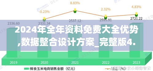 2024年全年资料免费大全优势,数据整合设计方案_完整版4.158