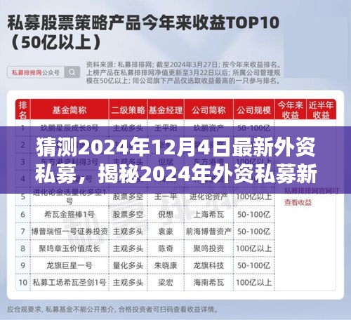 揭秘外资私募新动向，预测与分析外资私募趋势与策略于2024年12月4日展望报告