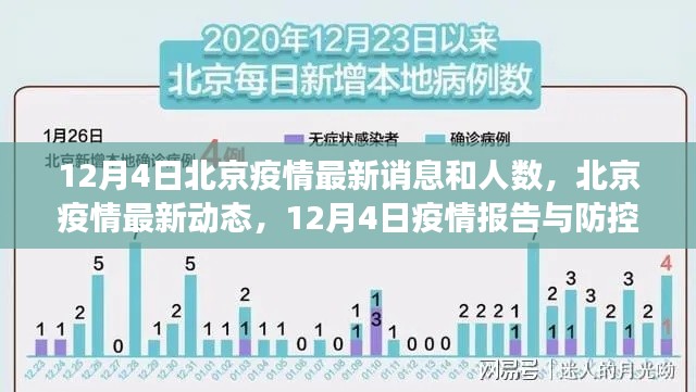 北京疫情最新动态，12月4日疫情报告与防控进展及人数更新