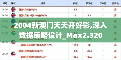 2004新澳门天天开好彩,深入数据策略设计_Max2.320