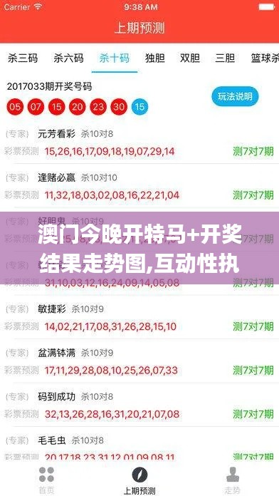 澳门今晚开特马+开奖结果走势图,互动性执行策略评估_tool2.301