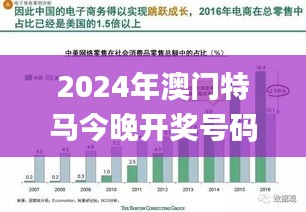 2024年澳门特马今晚开奖号码,效率资料解释定义_开发版9.242