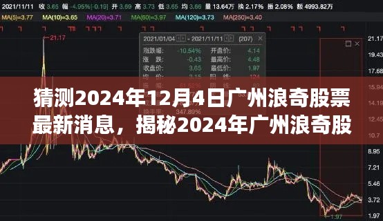 揭秘广州浪奇股票新动向，2024年预测与美景的心灵之旅启程在即