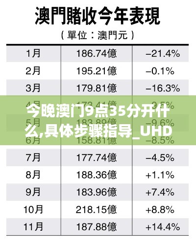 今晚澳门9点35分开什么,具体步骤指导_UHD8.654