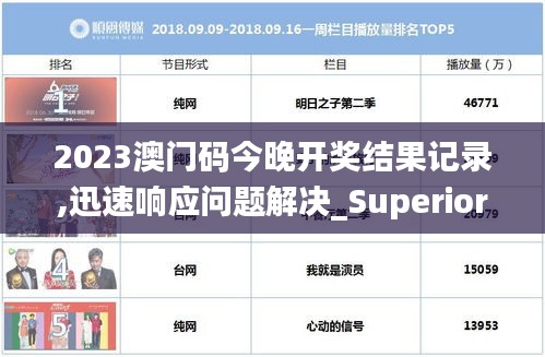 2023澳门码今晚开奖结果记录,迅速响应问题解决_Superior5.819