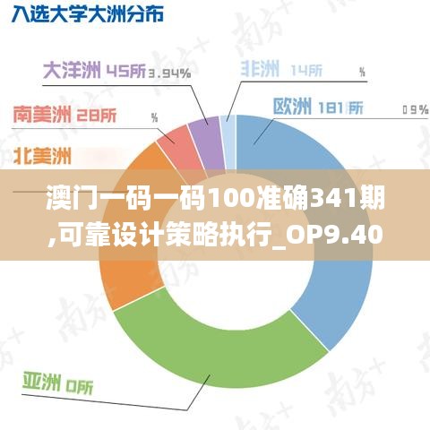 伤弓之鸟 第2页