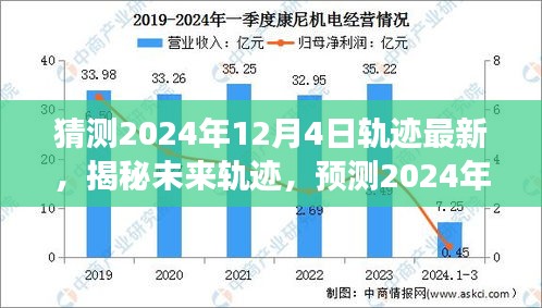 揭秘未来轨迹演变，预测2024年12月4日的轨迹最新猜测