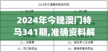 2024年今晚澳门特马341期,准确资料解释定义_Premium8.935