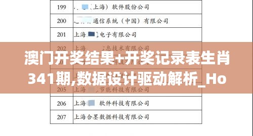 澳门开奖结果+开奖记录表生肖341期,数据设计驱动解析_Holo1.835