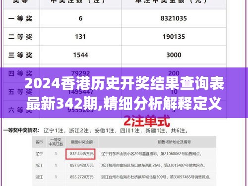 2024香港历史开奖结果查询表最新342期,精细分析解释定义_P版10.889