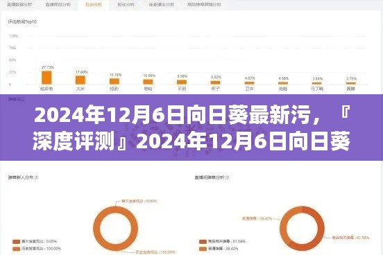 2024年12月6日向日葵最新污，『深度评测』2024年12月6日向日葵最新污，特性、体验、竞品对比与用户群体分析