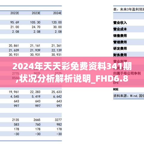 2024年天天彩免费资料341期,状况分析解析说明_FHD6.817