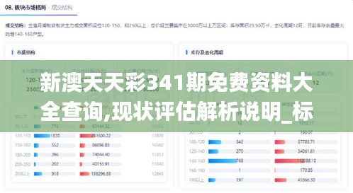 新澳天天彩341期免费资料大全查询,现状评估解析说明_标配版7.542