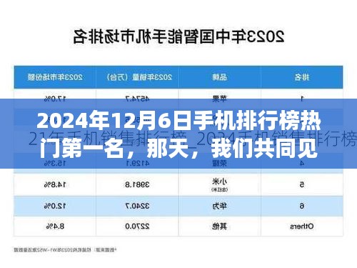 暖心之选，2024年12月6日手机排行榜揭晓，热门手机悉数登场