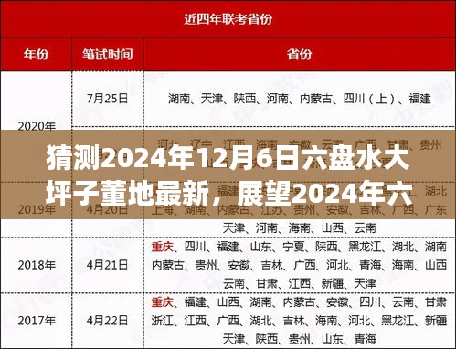 2024年六盘水大坪子董地展望，探寻新发展蓝图