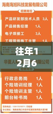 往年12月6日开县人才网热门招聘，重磅推荐，历年12月6日开县人才网热门招聘盘点