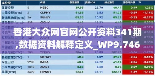 香港大众网官网公开资料341期,数据资料解释定义_WP9.746