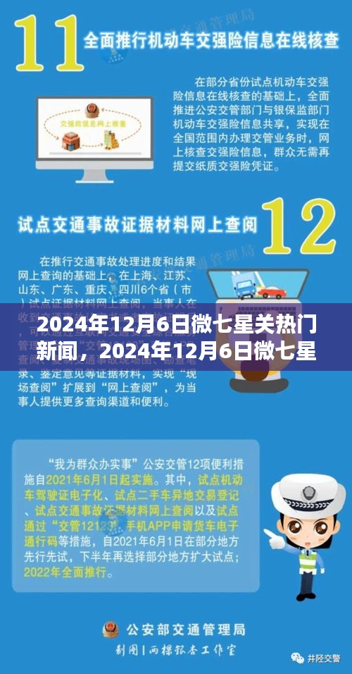 2024年12月6日微七星关热门新闻综述