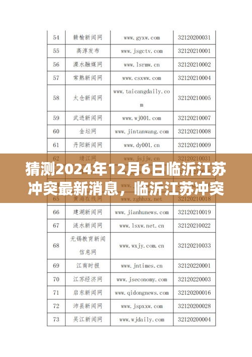 揭秘临沂江苏冲突再起风云，最新进展与深远影响，预测2024年12月6日最新消息