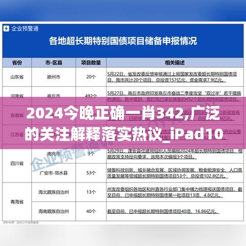 2024今晚正确一肖342,广泛的关注解释落实热议_iPad10.992