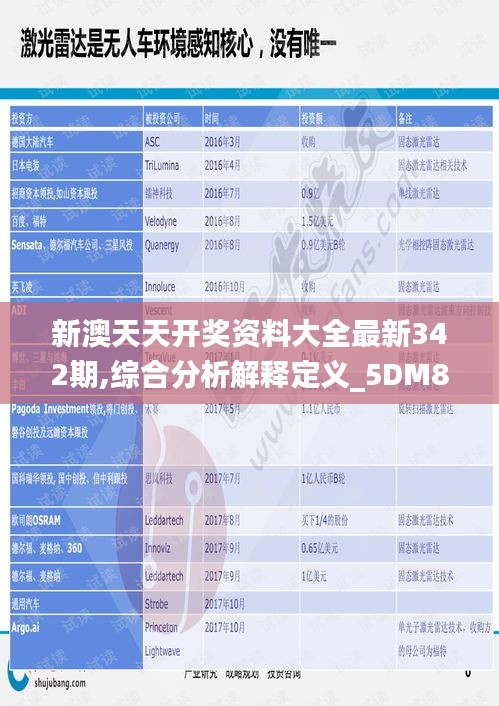 新澳天天开奖资料大全最新342期,综合分析解释定义_5DM8.549