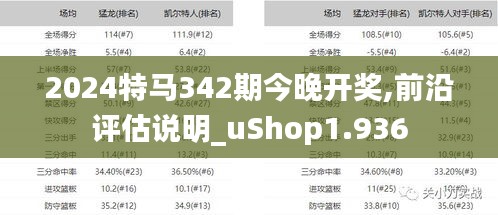 2024特马342期今晚开奖,前沿评估说明_uShop1.936