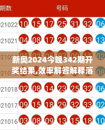 新奥2024今晚342期开奖结果,效率解答解释落实_D版7.163