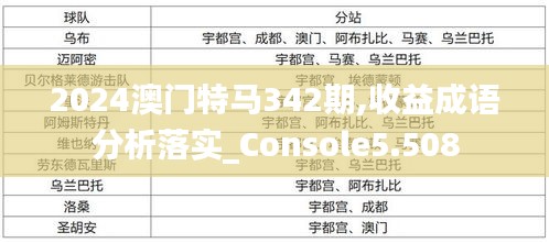 2024澳门特马342期,收益成语分析落实_Console5.508