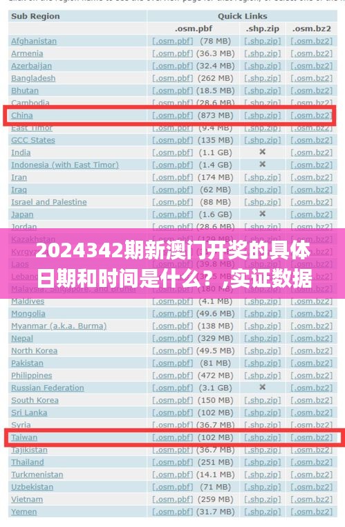 2024342期新澳门开奖的具体日期和时间是什么？,实证数据解析说明_SHD2.127