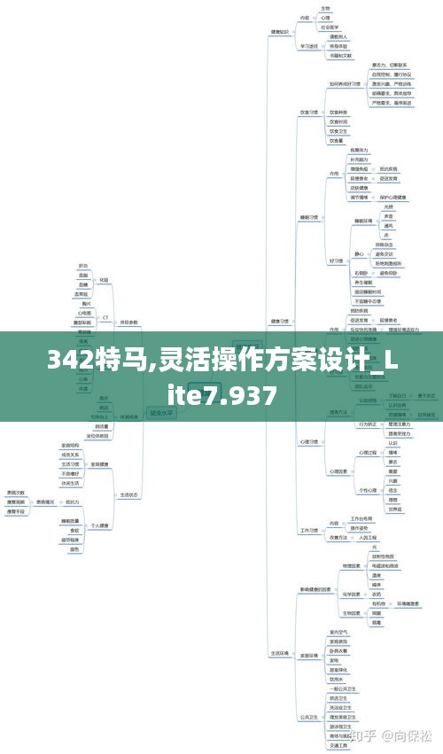 342特马,灵活操作方案设计_Lite7.937