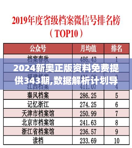 2024新奥正版资料免费提供343期,数据解析计划导向_安卓版8.236