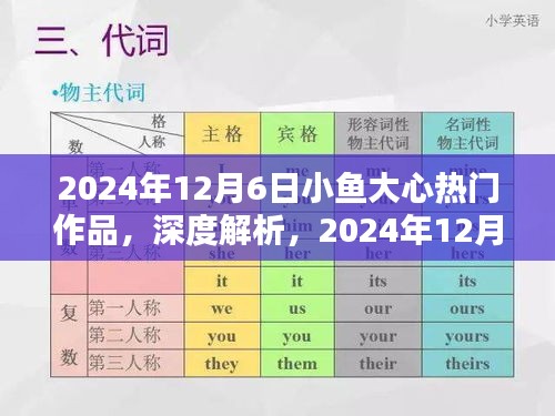 深度解析与全面评测，小鱼大心热门作品在2024年12月6日的独特魅力