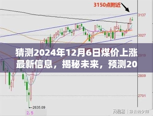 揭秘未来煤价走势，预测2024年12月6日煤价上涨最新动态分析