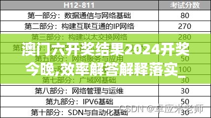 澳门六开奖结果2024开奖今晚,效率解答解释落实_Gold4.290