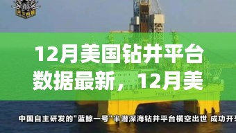 最新评测介绍，12月美国钻井平台数据概览