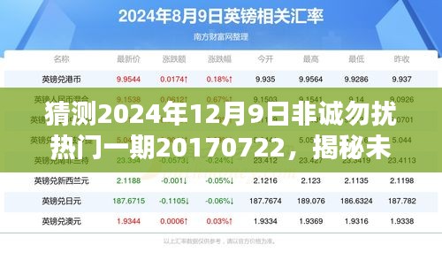 揭秘未来热门节目非诚勿扰，预测2024年12月9日一期精彩看点与初学者进阶指南