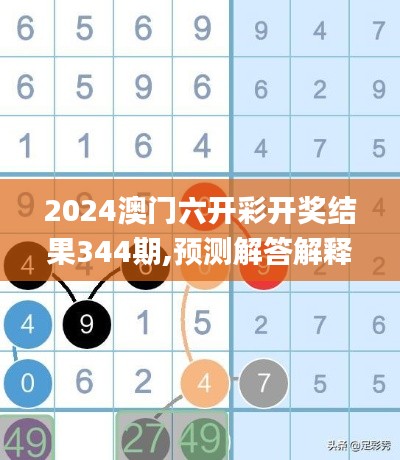 2024澳门六开彩开奖结果344期,预测解答解释落实_iPhone7.157