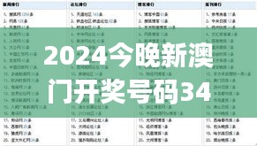 2024今晚新澳门开奖号码344期,准确资料解释落实_RX版3.397