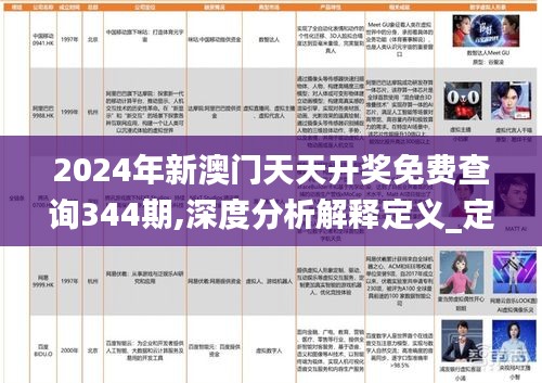 2024年新澳门天天开奖免费查询344期,深度分析解释定义_定制版10.100