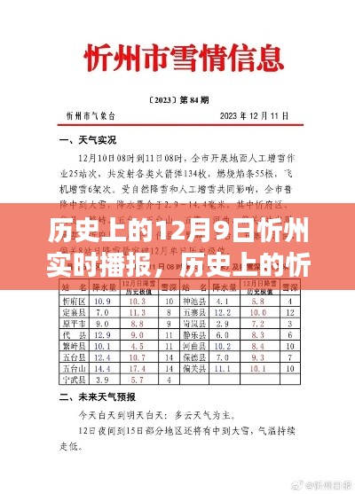 历史上的忻州，与自然美景的邂逅——12月9日实时播报