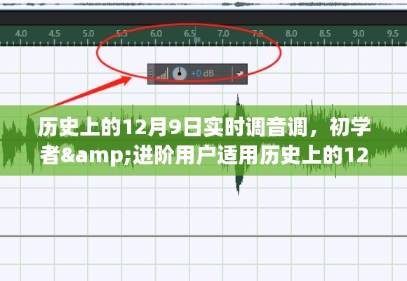 历史上的12月9日实时调音调，初学者&进阶用户适用历史上的12月9日，实时调音调步骤指南