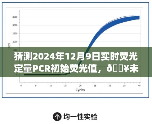 🔥未来科技之窗，实时荧光定量PCR新星预测未来健康蓝图，初始荧光值预测报告揭晓（2024年12月9日）