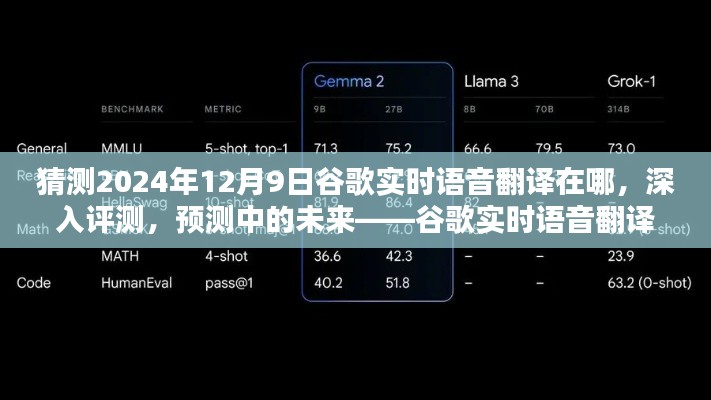 谷歌实时语音翻译预测，深入评测与未来展望——2024年12月9日的崭新体验探索