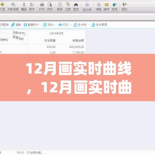 12月画实时曲线，多维透视其价值与应用