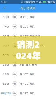 2024年实时画面裁切软件革新趋势预测，未来已来