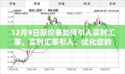 实时汇率引入报价表，优化十二月九日报价策略