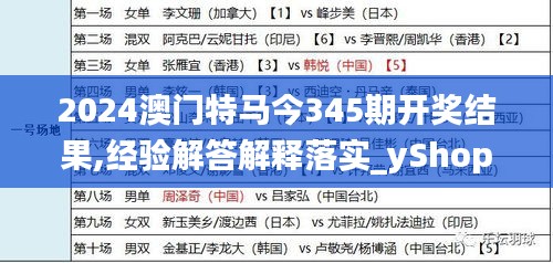 2024澳门特马今345期开奖结果,经验解答解释落实_yShop8.841