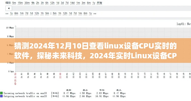 探秘未来科技，揭秘Linux设备CPU实时监控神器，预见未来的核心力量（2024年实时监控软件探秘）