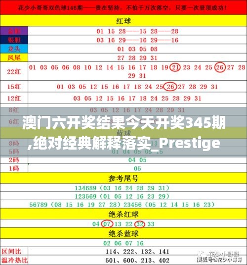 澳门六开奖结果今天开奖345期,绝对经典解释落实_Prestige5.585