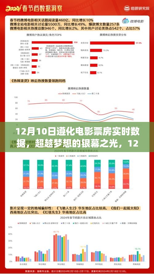 2024年12月10日 第11页